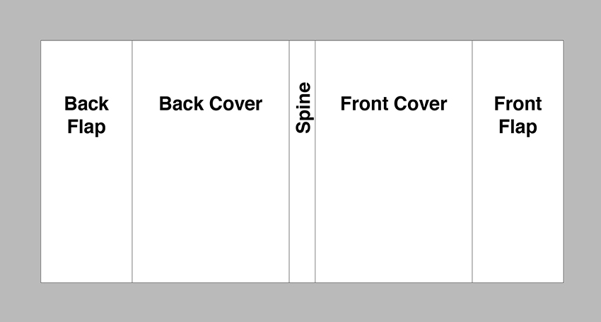 Как создать обложку для книги в InDesign